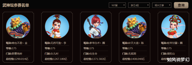 紫禁城@梦幻西游167联服战前瞻，珍宝阁4连冠谁人可挡？二狗复兴紫禁城之路！