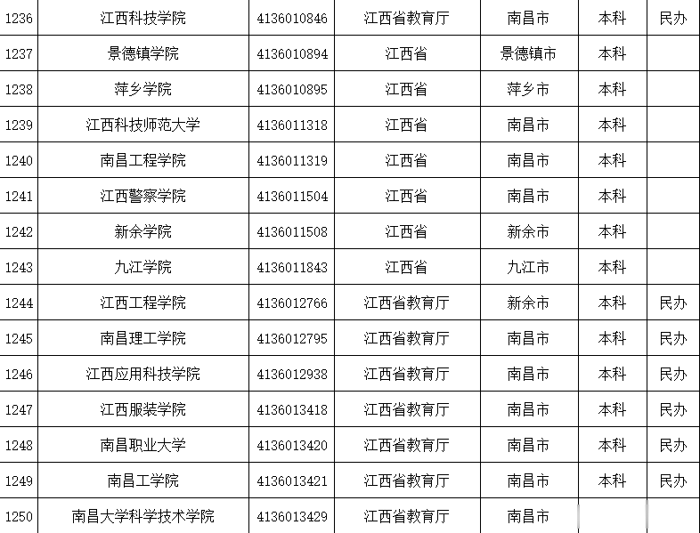 教育部|教育部发布重要提醒！