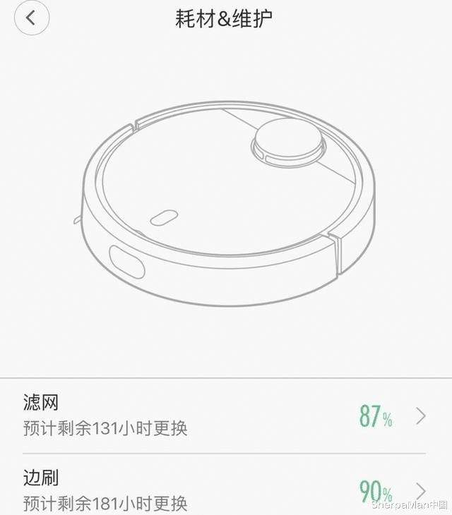 |小米有品红黑榜；真金白银买经验，闭着眼买小米都有坑