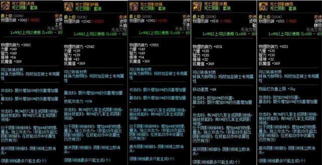 地下城与勇士▲DNF：只能活在修炼场！这套SS千万别当毕业装，军神777伤害都不如CD套