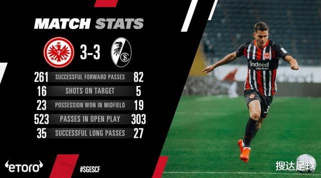 [日本队]德甲神剧情：3分钟内从1-3到3-3！23岁日本国脚终于大爆发