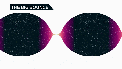 彭罗斯|宇宙起源将被改写，诺奖得主彭罗斯：宇宙在循环，已找到证据！