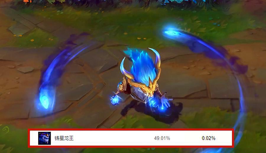 赵信|LOL：最惨4500英雄诞生，上线55个月却无人问津，王者却直言最强