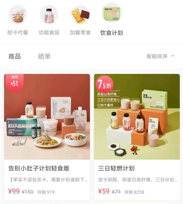 燃脂|把代餐吃成餐，当代年轻人真在交智商税