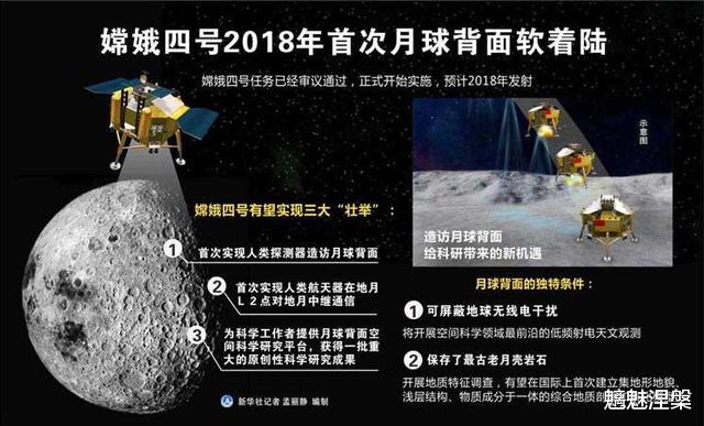 「SpaceX」中国航天是否已经被成功载人航天的SpaceX所超越？