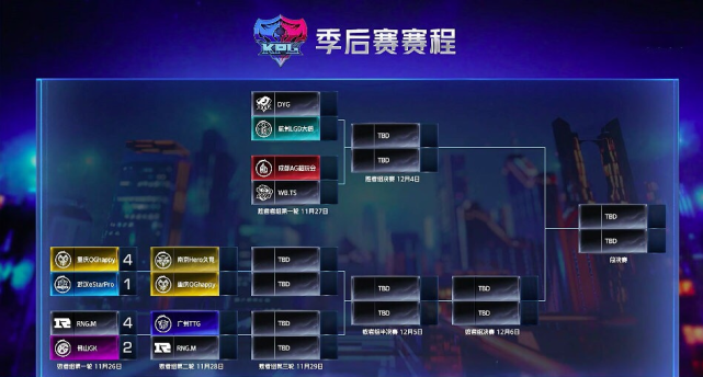 ts电竞|王者荣耀：TS以为AG上六点六，没想到，月光轮换太灵性，直接打脸