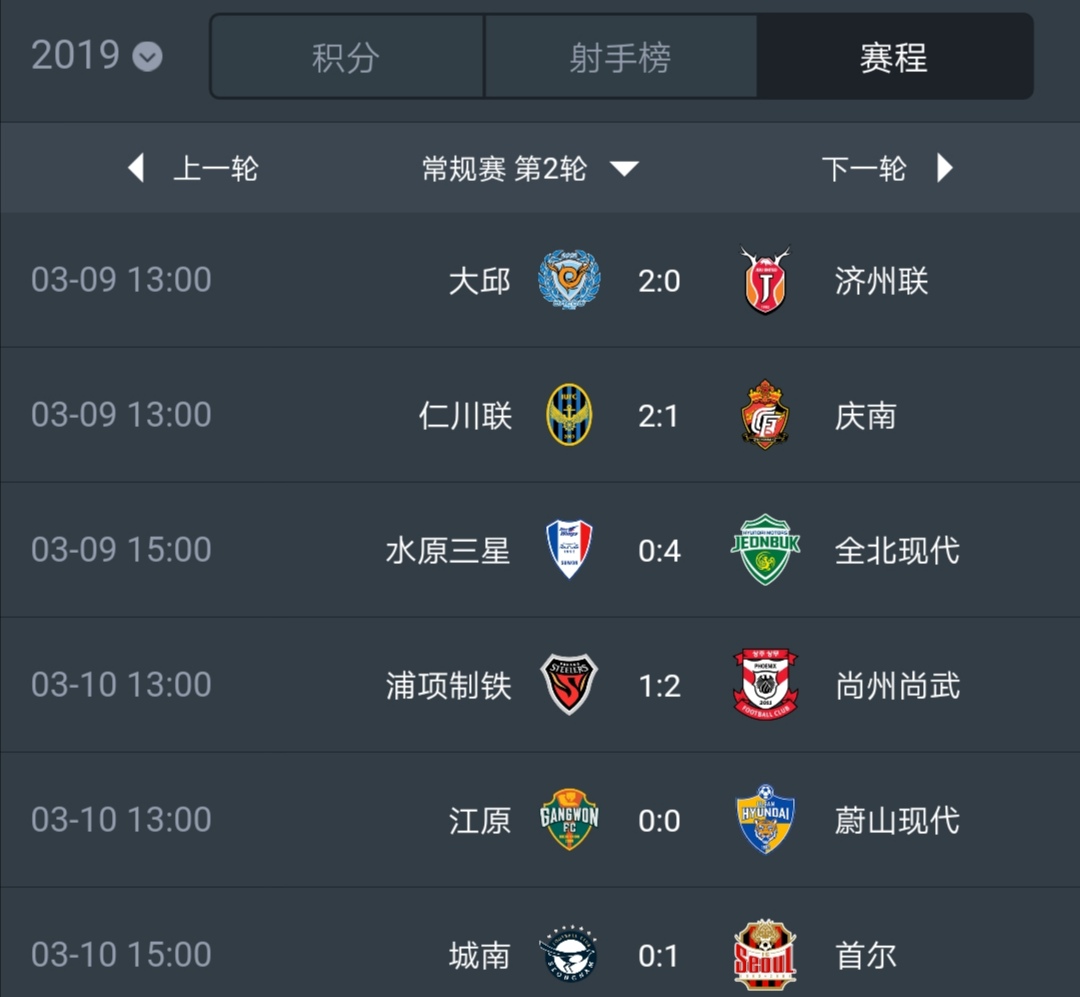 『全北现代』韩国K联赛第二轮套路分析:尚州尚武主场逆袭,全北现代客场有坑