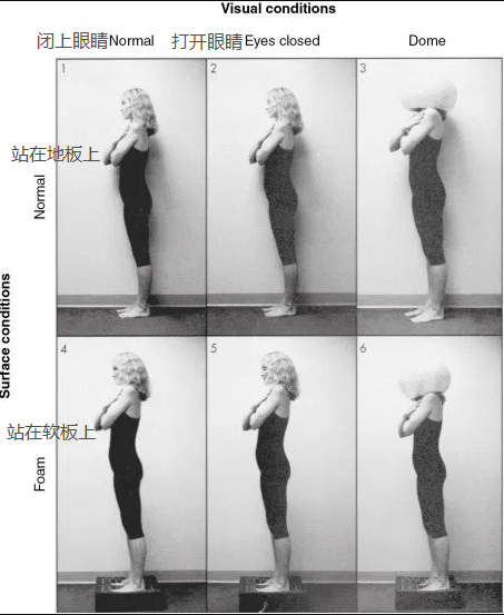 「」如何解决小腿紧绷与膝盖疼痛？关键就在本体感觉训练