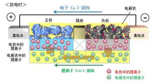 小米科技|还说小米手机温度高?权威数据打脸