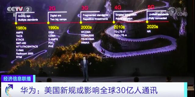 #实体清单#美国“实体清单”1373条全记录:中国史上首登第一,华为霸榜