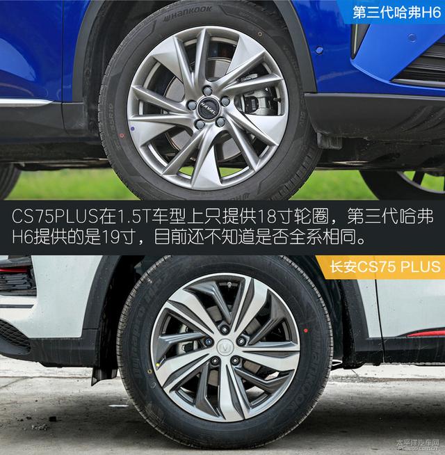 长安CS75|冠亚军的博弈！长安CS75 LUS对阵第三代哈弗H6