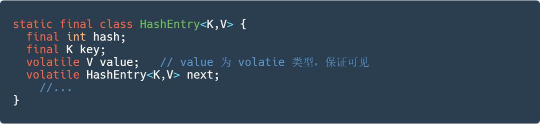 蚂蚁花呗：阿里巴巴面试：Java 集合知识点（附图文解析）