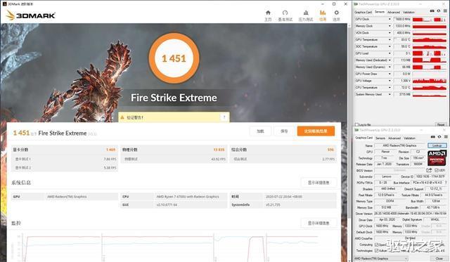 苹果|顶配才4499元！ThinkPad E15锐龙版评测：更轻更强还便宜千元