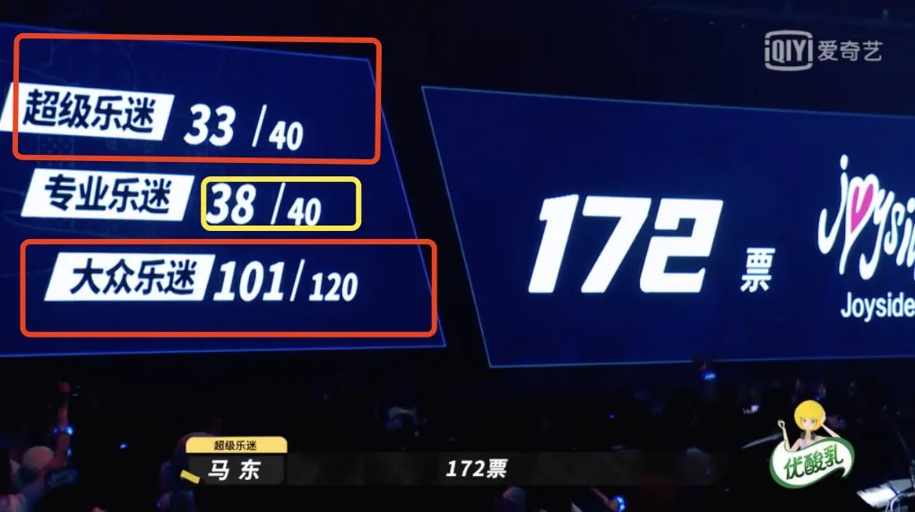 乐夏|《乐夏》专业乐迷遭人人喊打，一点都不冤！