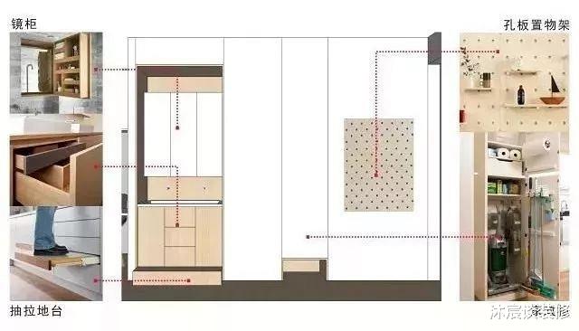 |越来越多人去客厅化设计，像她家这样装修，59㎡住4口人非常舒适