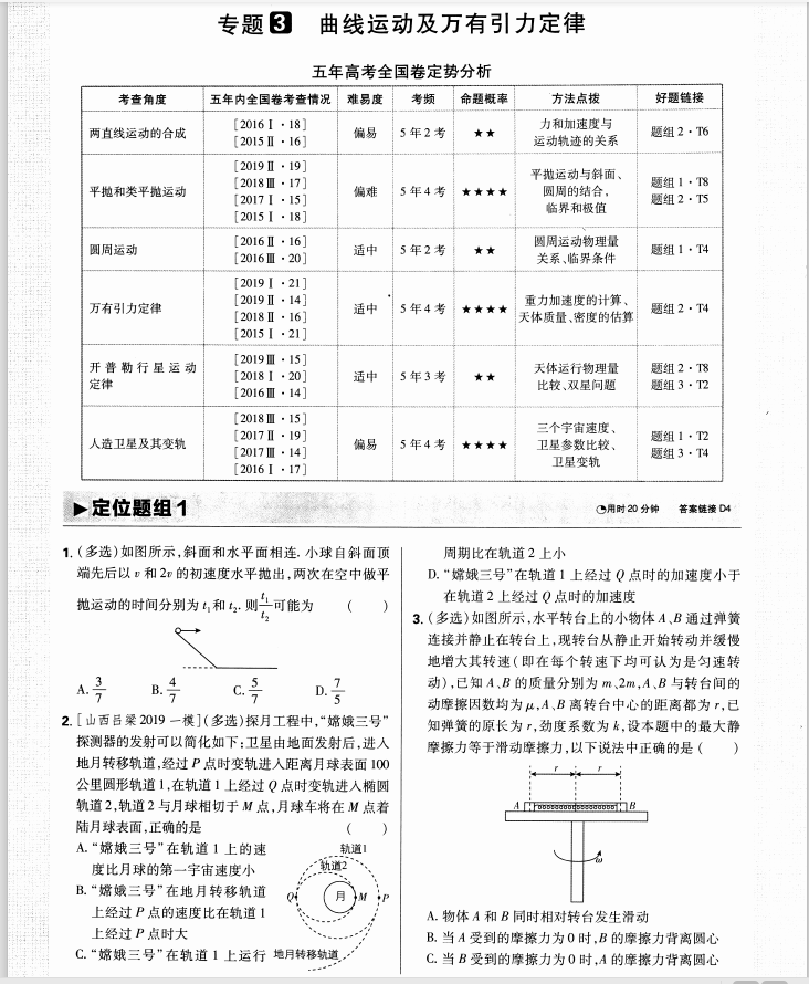 物理|2020高考物理必刷题分题型强化（含解析）尖子生都在用