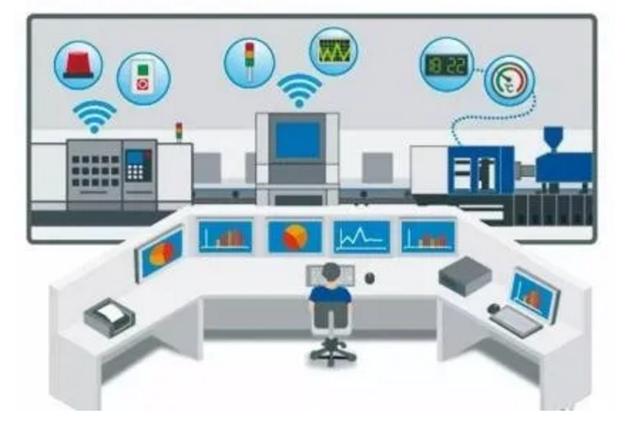 [工业互联网]未来三年，我们的钱该投向哪里？郎咸平为何说看好工业互联网