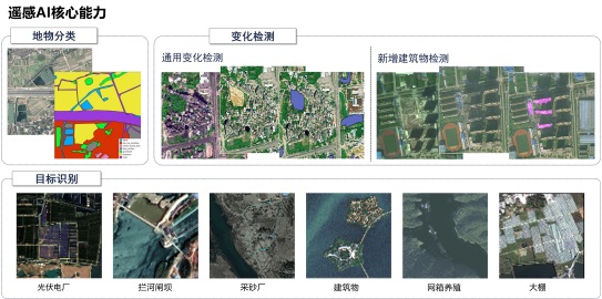 ai|阿里达摩院升级遥感 AI 技术,支持防汛智能化