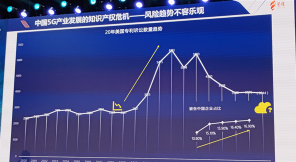 华为|英国最高法院判华为和中兴败诉 西媒：里程碑式的裁决