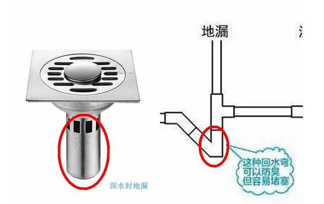 ▲新房入住流尽了眼泪，前前后后连撞14大坑，房子毁了钱也没了