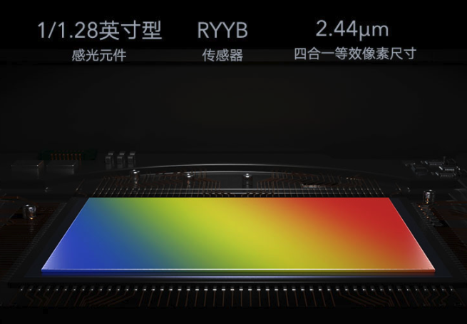 「三星」旗舰级CMOS大比拼：IMX700优势明显，小米被三星坑哭