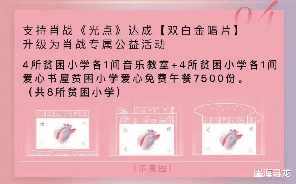 #肖战#肖战零点新歌上线,多平台破纪录力压吴亦凡周榜,助力公益上千万