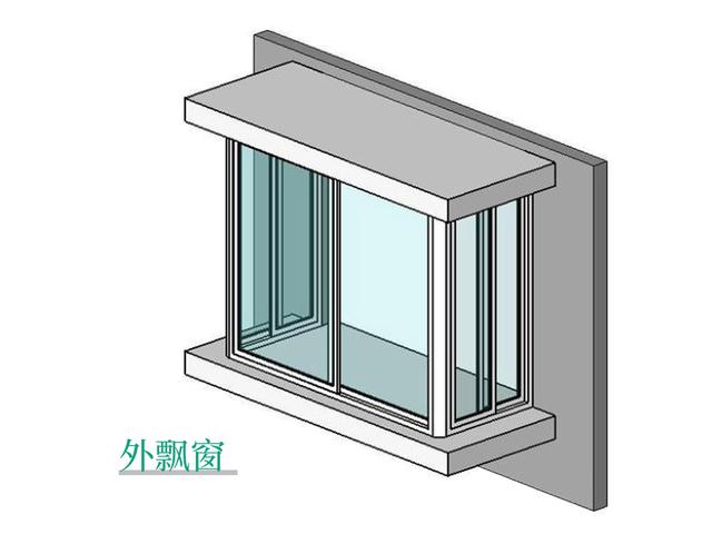 |你家飘窗能用吗？来看看这些飘窗设计