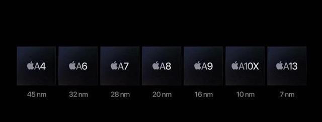 苹果|iPhone 12爽约，苹果凌晨发布四大新品，A14仿生芯片才是重头戏！