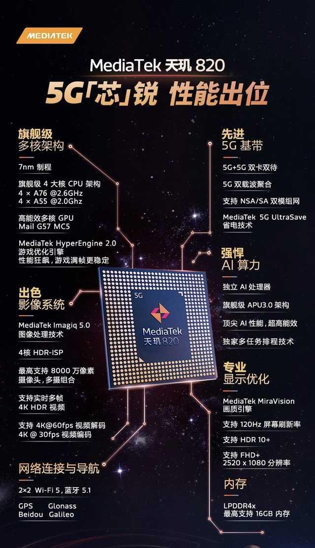 联发科：高通、华为都没做到的事情，竟是联发科实现了？