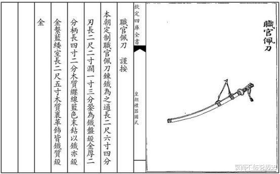 【文物】见过真家伙，谁还信古代武将用几十斤兵器？
