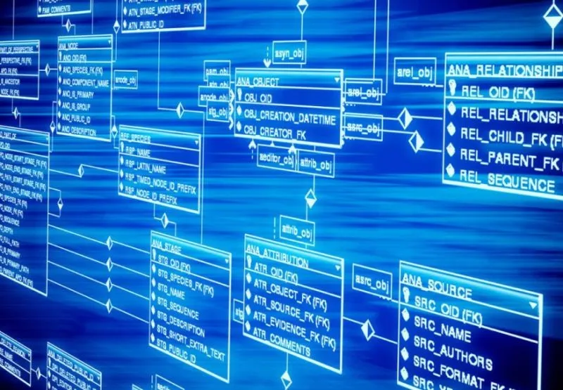 [芯片]卡中国脖子的35项技术！
