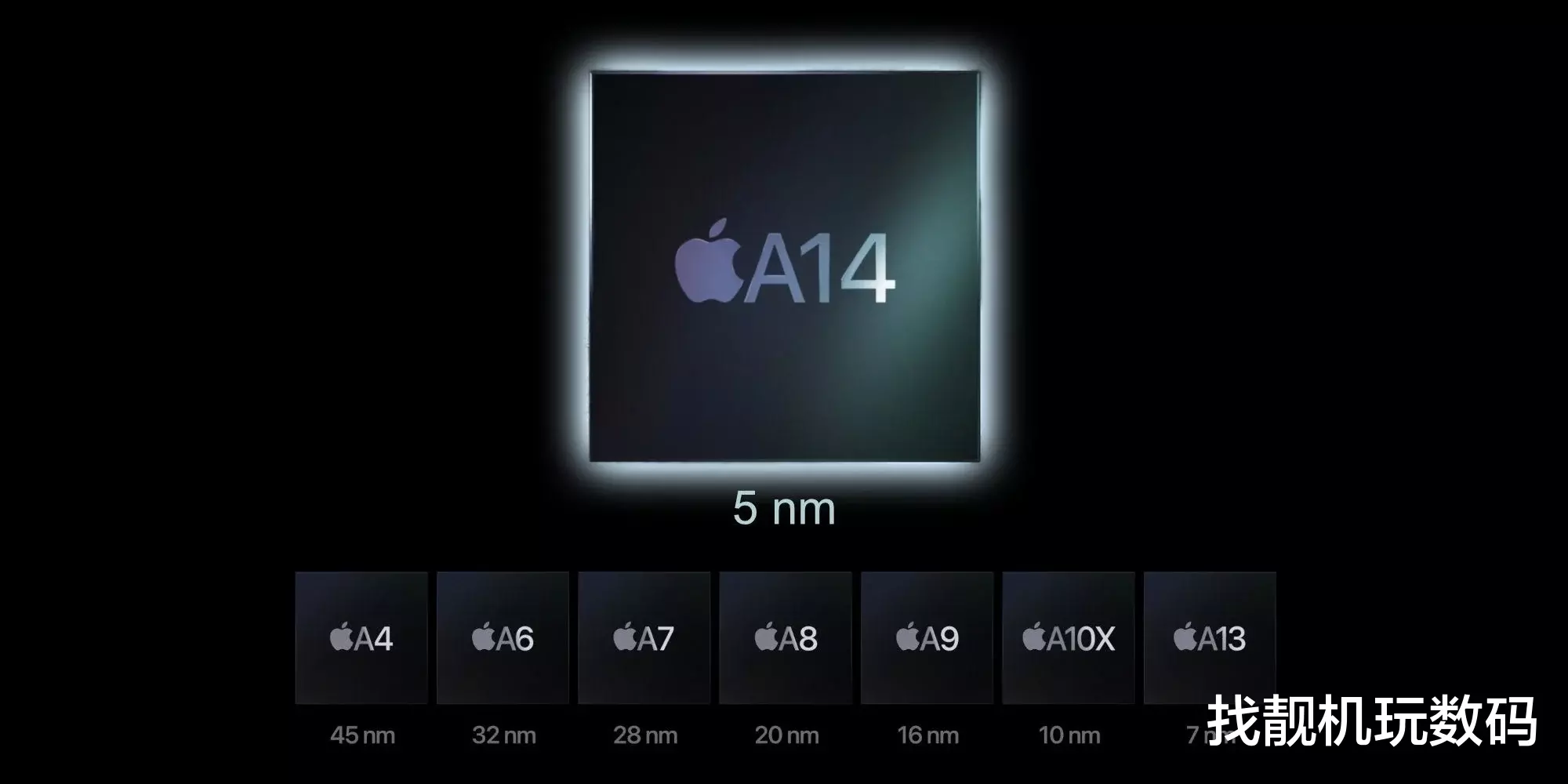 贝克汉姆|iPhone 12跑分曝光！这表现，我竟有点不知所措