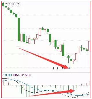 金龙鱼|中国股市：周末空降重磅“消息”，是机会还是陷阱？千万小心