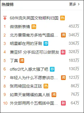 美国|微信新表情上线!