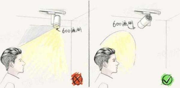 |家装照明设计就是选灯?老师傅:天真!