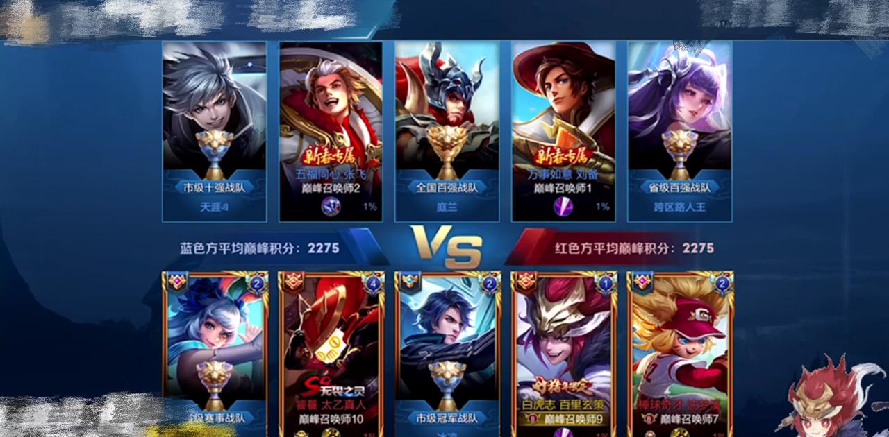 ▲可杰首次排到世界级队友，赛后ID一漏观众炸裂，能撑这么久不错了