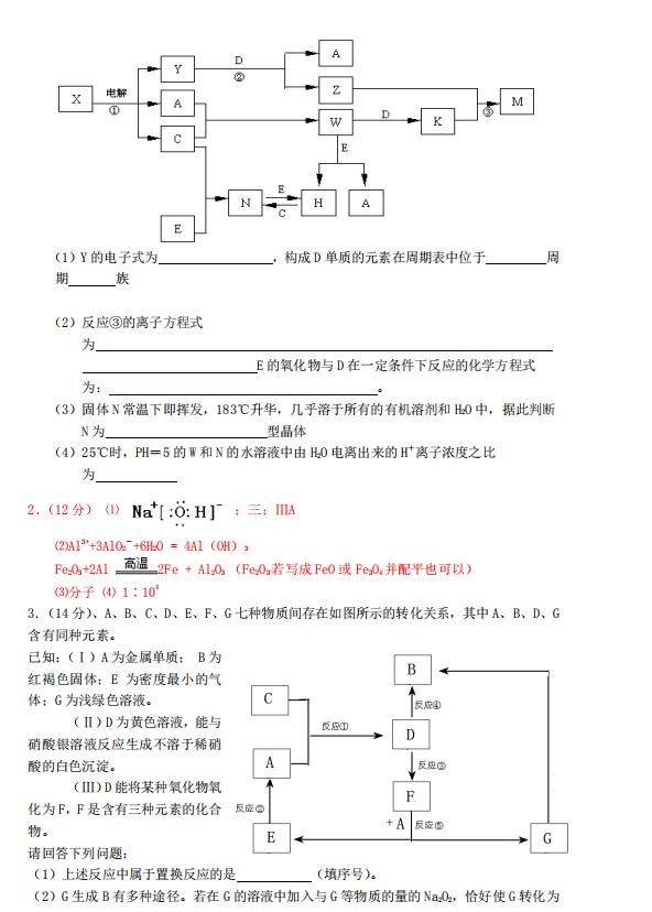 ##高考化学(无机框图推断题)真题训练!考前必刷题型!有备无患