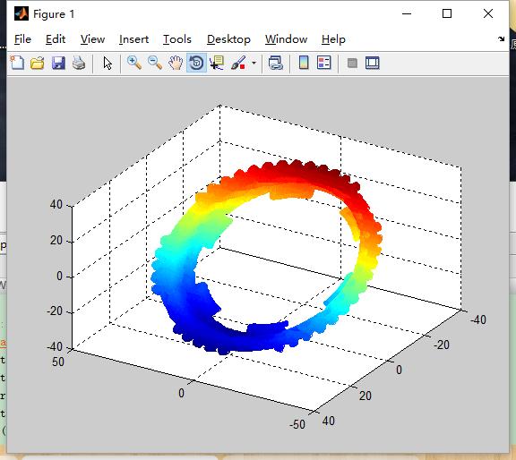 【高考作文】高考作文怎么写？我为学子支两招