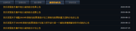 我乐家居|闪崩！跌停！13分钟5000韭菜被埋......到底发生了什么？