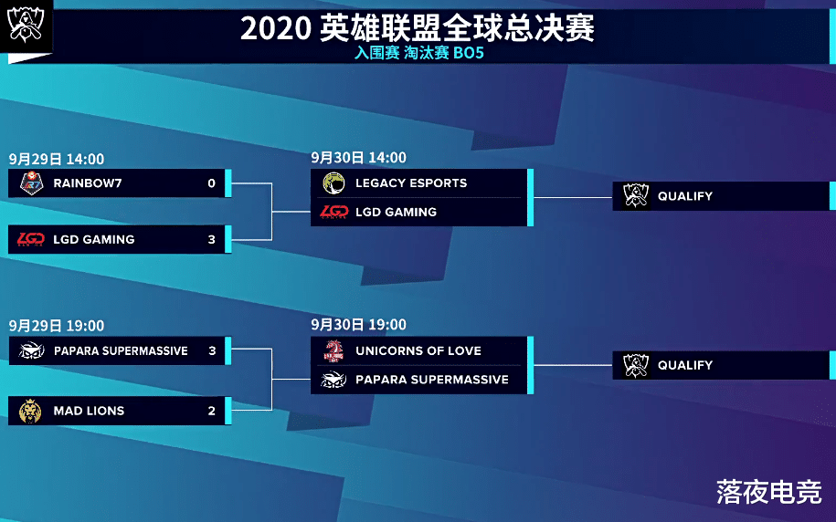 LGD|狼行必须要行！LGD大战LGC，上野将成为决胜关键