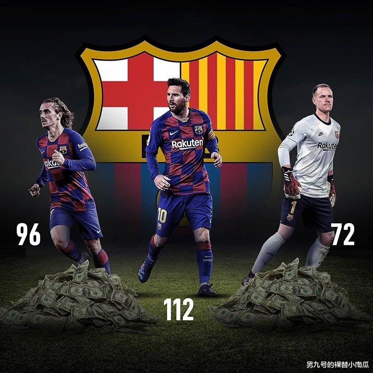 豪门|十大豪门阵中最贵的3名球员