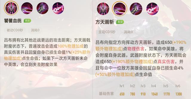 「吕布」现版本吕布强势吗？加强后的夏侯惇表示：“我被按在地上摩擦”