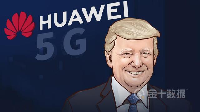 ssd|华为设备份额仍全球第一！巴西无视美国：离开华为5G将大幅落后