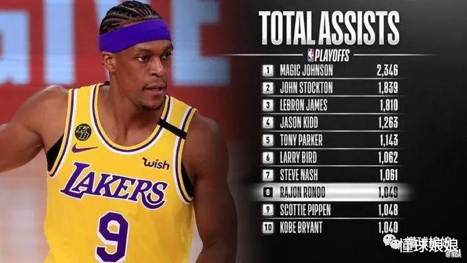 湖人队|害怕！湖人作死变阵，逼出3-1，剧本来了，来了吗？