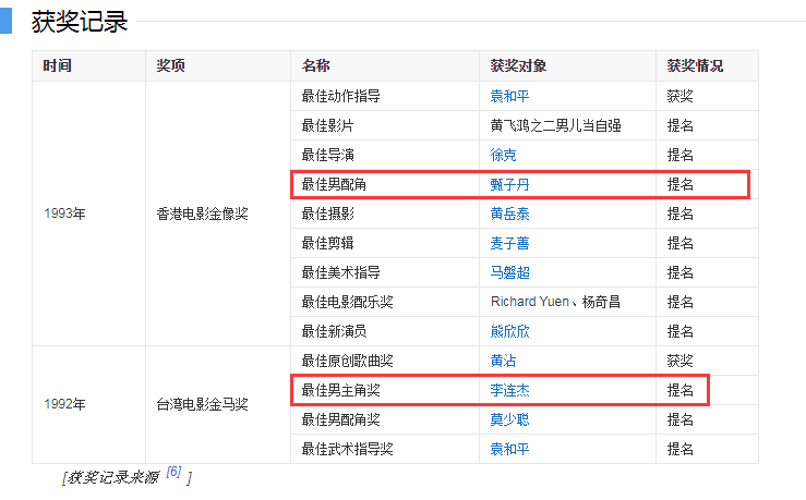 甄子丹@李连杰拍戏38年，和甄子丹拍了两场对打戏，为何只有一场被赞经典