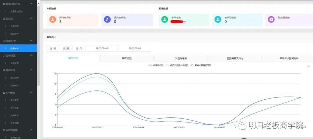企业微信|用“企业微信”玩转私域流量?有哪些真香功能?
