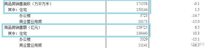 市值|马云突然对房地产下手!贝壳革中介的命,阿里革贝壳的命?