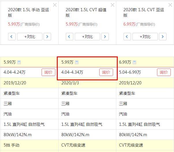 吉利远景|4.04万配自动挡，比桑塔纳皮实，国六标准，工薪阶层代步首选