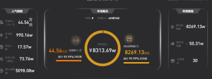 综艺节目|成也综艺，败也综艺，唯独一人“你参加综艺吧，别演戏了”