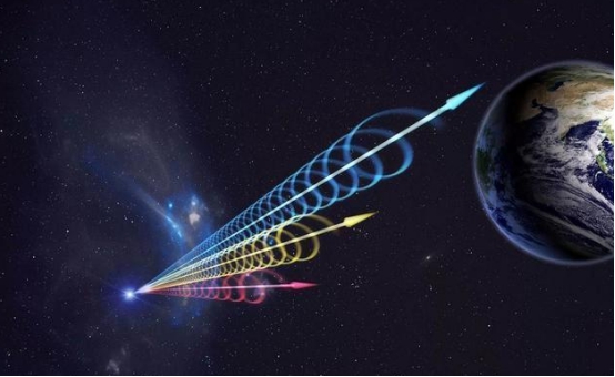 外星人|地球危险了？宇宙深处16天发一次信号，专家：将证明外星人的存在